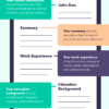 How to Write a First Job Resume + A Downloadable Template for 2022
