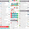 Essential Items for Your Family First Aid Kit